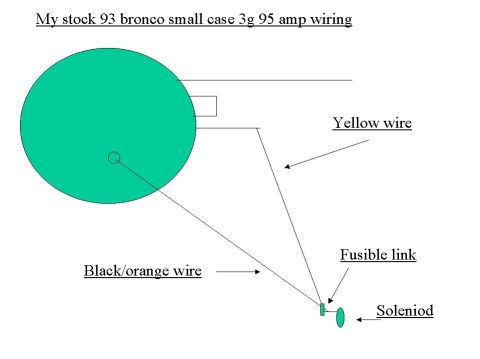 1993 Ford Bronco - This diagram illustrates the wiring for a 1993 Bronco's solenoid, detailing wire connections and components.