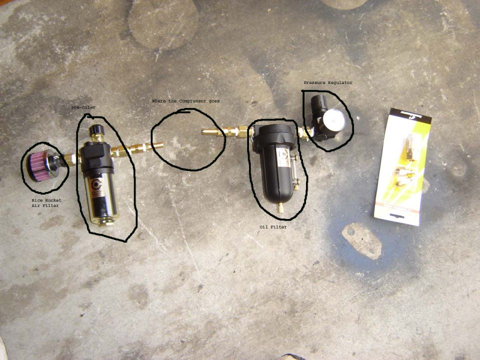Annotated on-board air components on a garage floor labeling filter, oiler, regulator