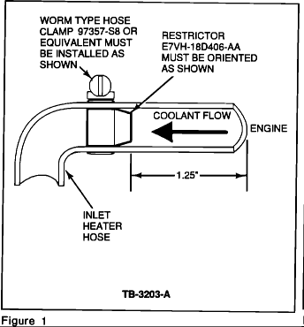 1993 Ford Mustang - Technical diagram illustrating the proper installation of a heater hose clamp and restrictor.