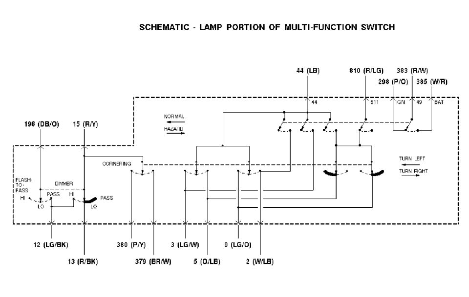 Multi-function switch lamp-portion schematic: turn/hazard, dimmer, flash-to-pass wiring