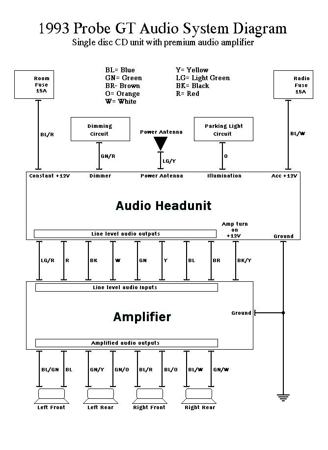 Factory Audio diagram