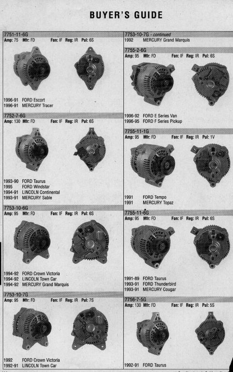 1993 Ford Bronco - This page from a buyer's guide lists various alternators and the Ford and Mercury models they fit.