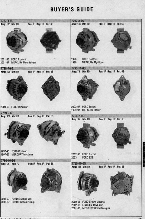 1993 Ford Bronco - This document displays a buyer's guide with multiple automotive alternator parts and their corresponding vehicle applications.