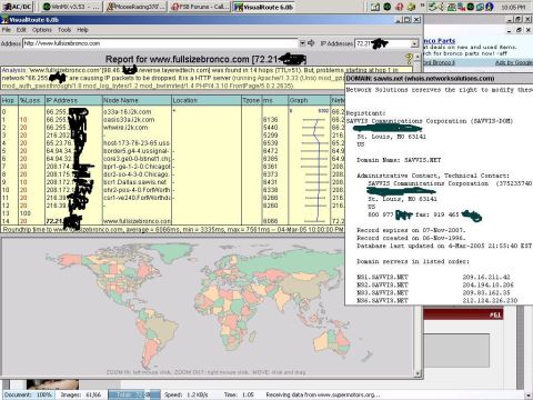 1985 Ford F-150 - This image shows a computer screen with network trace data and a world map, not a vehicle.