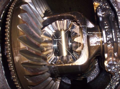 1989 Ford Bronco - Close-up view of differential gears with annotations for welding side gears to the carrier.