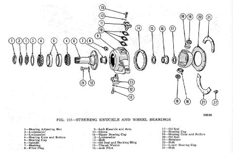 1996 Ford Bronco - Exploded parts drawing of a steering knuckle and wheel bearing assembly with a numbered component legend.