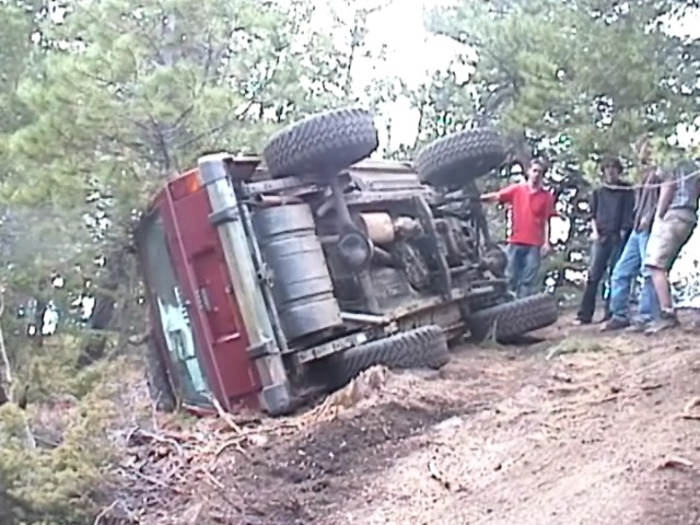 Too Much Throtle