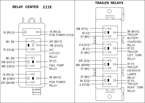 1994 Ford Crown Victoria - 94 Relays