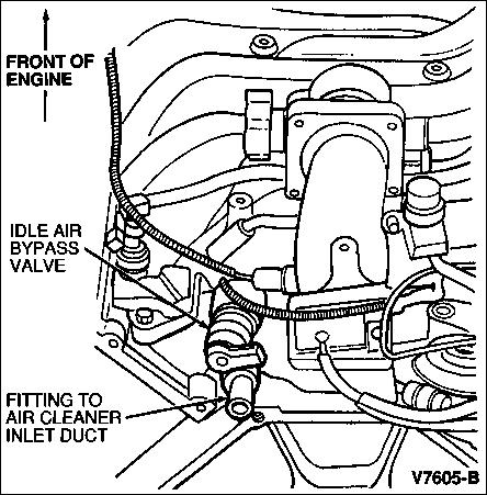 1994 Ford Crown Victoria - IAC Location