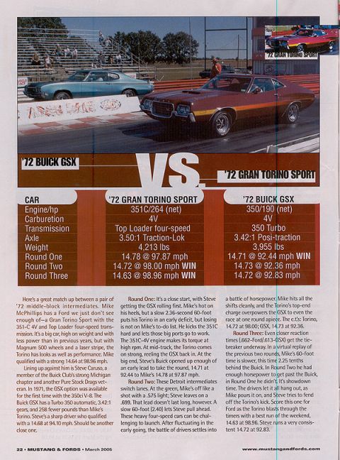 1972 Ford Torino photo