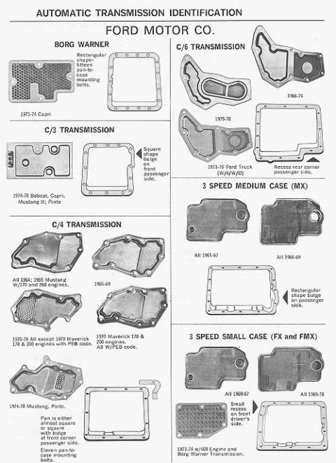 1983 Ford Bronco - Old Transmission Filters See also: [url=http://www.supermotors.net/registry/media/912634] http://www.supermotors.net/getfile/912634/thumbna…