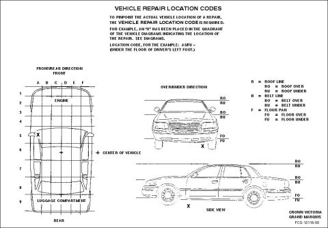 1994 Ford Crown Victoria - Repair location grid for CV & GM