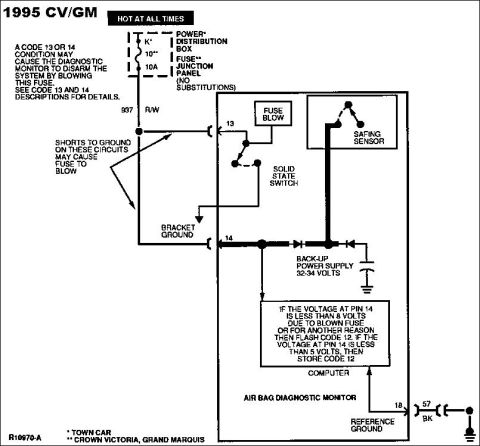 1994 Ford Crown Victoria - DTC 12: LOST BATTERY FEED Normal Operation The air bag diagnostic monitor measures the voltage at Pin 14 of the air bag diagnostic monitor…