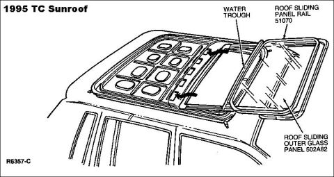 1994 Ford Crown Victoria - Sunroof on 95 TC