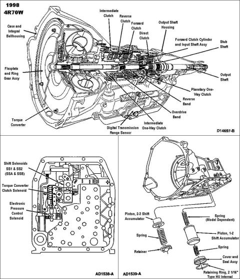 1994 Ford Crown Victoria - 4R70W Components