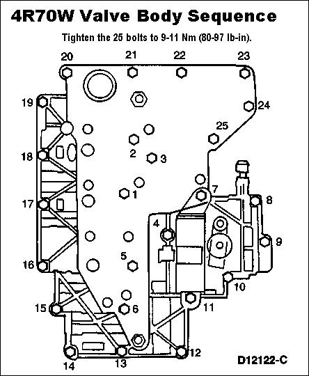 1994 Ford Crown Victoria - Valve Body Torque Sequence