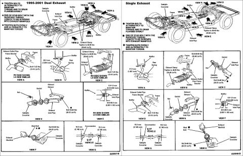 1994 Ford Crown Victoria - Exhaust 95-97 I goofed the header in the image - of course, the exhaust changed in 1998 with Watts-Link rear suspension. Exhaust System Ali…