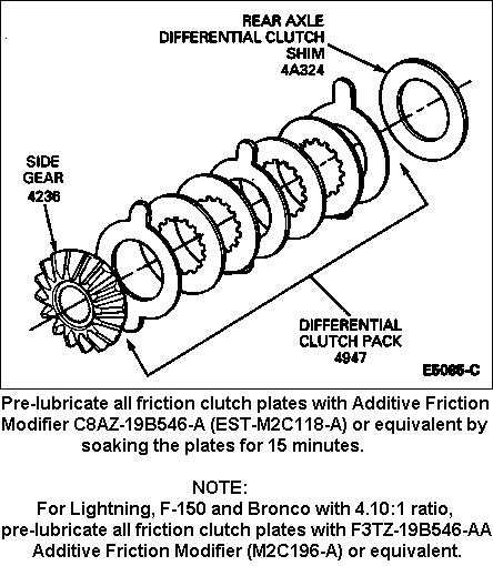1983 Ford Bronco - LS Clutch Assembly for Ford 8.8" axles. Use a total of 4oz. of friction modifier in the differential. Axle shaft end play is allowable…