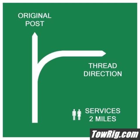 1968 Ford Mustang - Internet forum meme image mimicking a highway sign about thread direction; not a technical document.