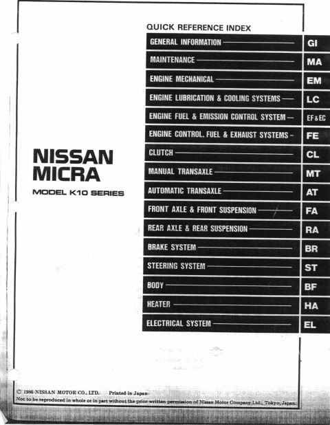 1990 Nissan Micra - This document is a quick reference index for the Nissan Micra Model K10 Series, listing various service sections.