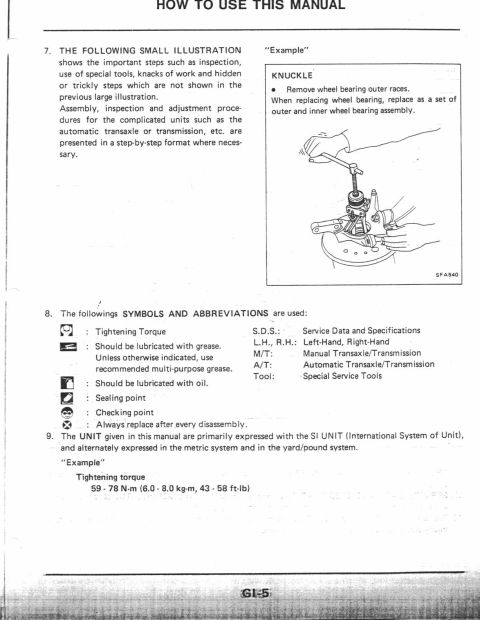1990 Nissan Micra - Service manual page details symbols, abbreviations, and a diagram for vehicle maintenance.