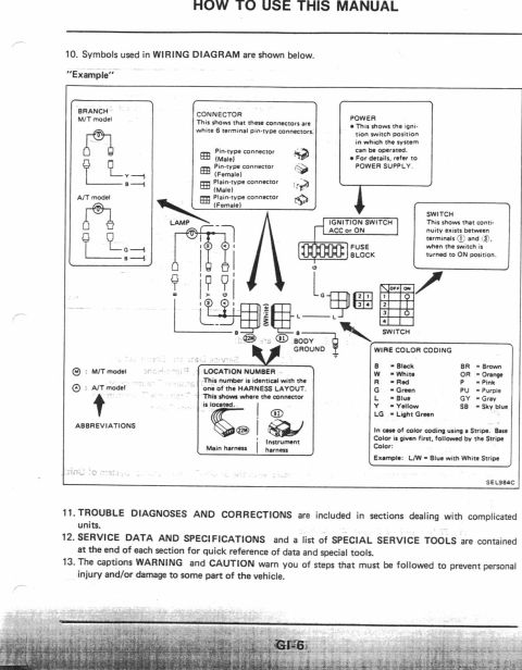 1990 Nissan Micra - This document page illustrates how to interpret wiring diagrams and symbols used in the manual.