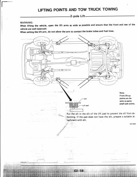 1990 Nissan Micra - This diagram illustrates how to properly lift a vehicle using a 2-pole lift, detailing specific points on the sill.