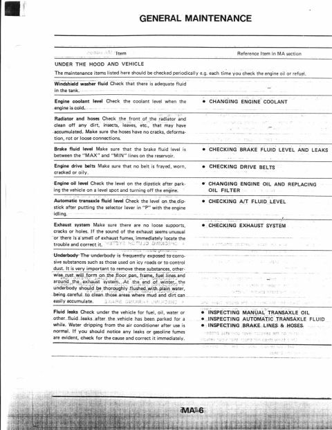 1990 Nissan Micra - This document page details general maintenance items for vehicles, including under the hood and underbody checks.