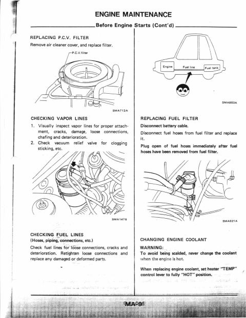 1990 Nissan Micra - This document provides diagrams and instructions for various engine maintenance tasks, including filter replacement and fluid changes.