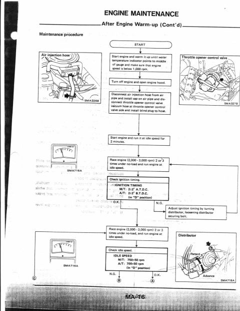1990 Nissan Micra - This document details engine maintenance procedures, including warm-up steps and ignition timing checks.