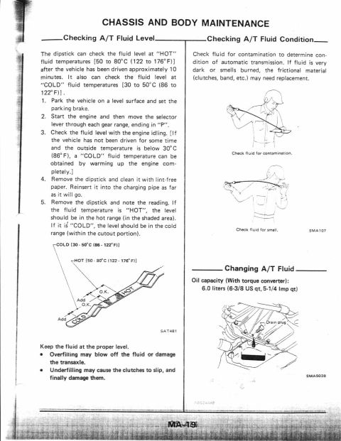 1990 Nissan Micra - This document details A/T fluid maintenance procedures, including level checking and condition assessment.