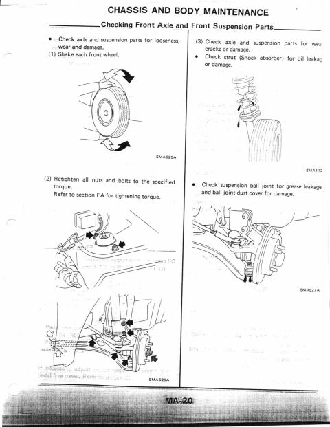 1990 Nissan Micra - This document details front axle and suspension maintenance, including checks for looseness, wear, and damage.