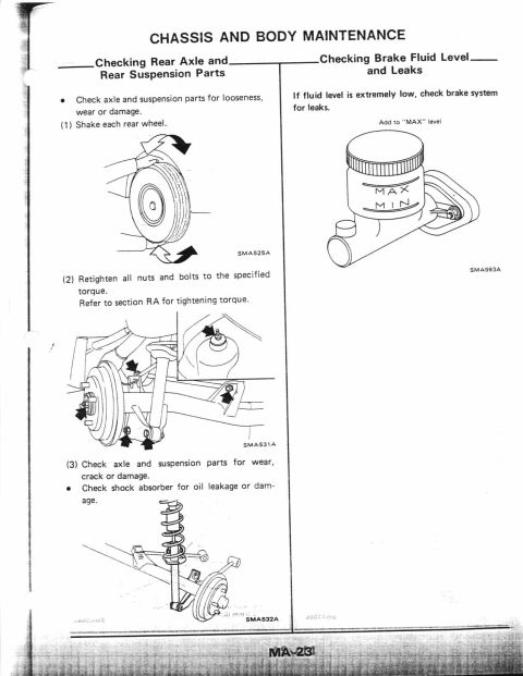 1990 Nissan Micra - This document details chassis and body maintenance procedures, including checks for the rear axle, suspension, and brake fluid.