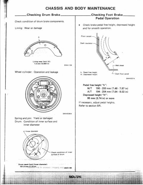 1990 Nissan Micra - Service manual page shows diagrams and instructions for checking drum brake components and foot brake pedal operation.