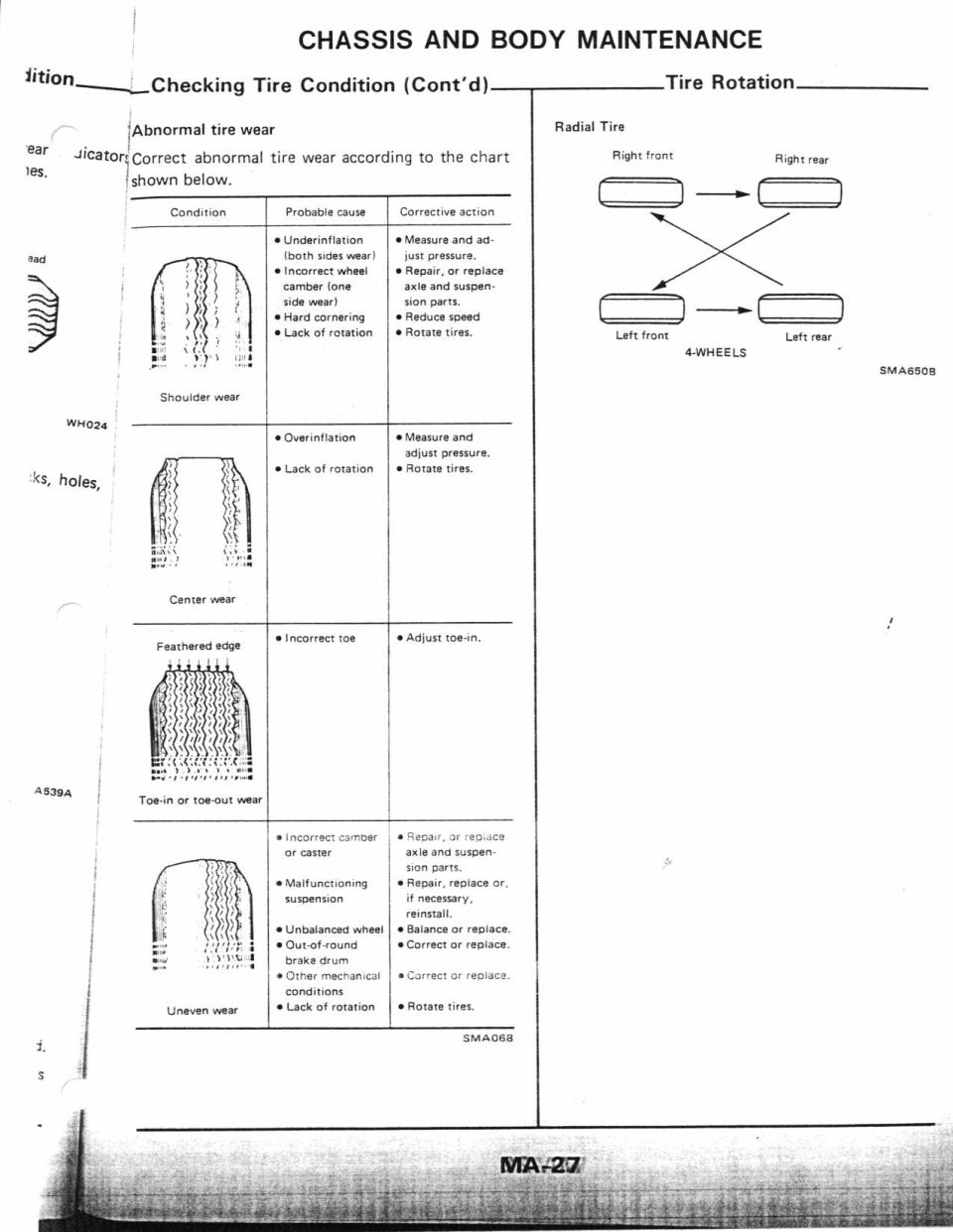 Service manual page on tire wear conditions and radial tire rotation diagram, page MA-27.