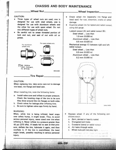 1990 Nissan Micra - Manual page covers wheel nut specifications, tire repair procedures, and wheel inspection guidelines.