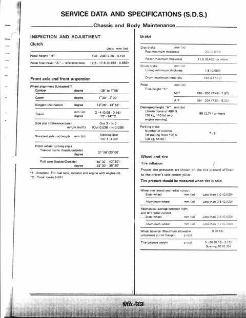1990 Nissan Micra - This document details service specifications for vehicle maintenance, including brake and suspension measurements.
