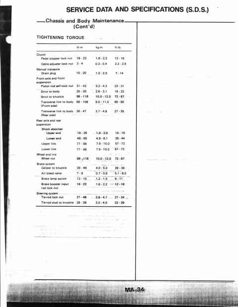 1990 Nissan Micra - This document page details tightening torque specifications for various vehicle components.