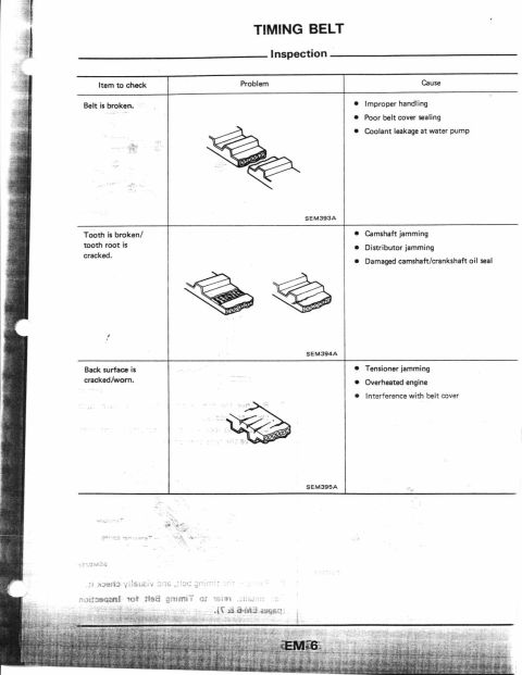 1990 Nissan Micra - This document details timing belt inspection, illustrating common problems and their causes with diagrams.