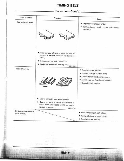 1990 Nissan Micra - This document outlines common timing belt issues and their potential causes, including wear and fluid contamination.