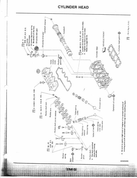 1990 Nissan Micra - This diagram illustrates the various parts of a cylinder head, including the camshaft, valves, and rocker arms, along with assembly instruc…