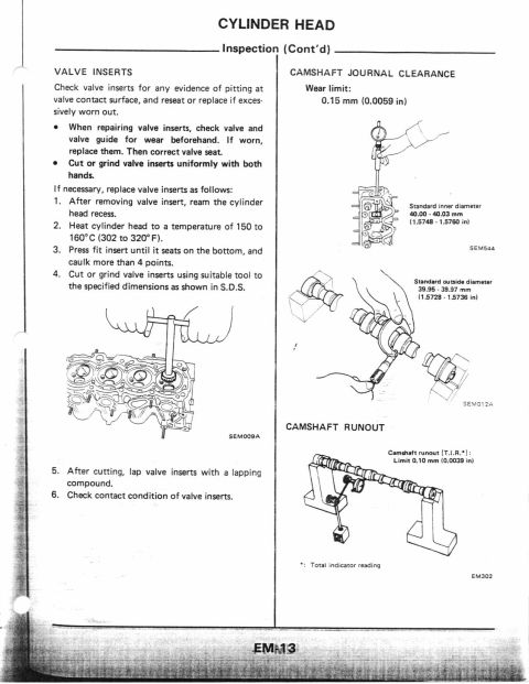 1990 Nissan Micra - This diagram illustrates the inspection process for a cylinder head, including valve inserts and camshaft journal clearance.