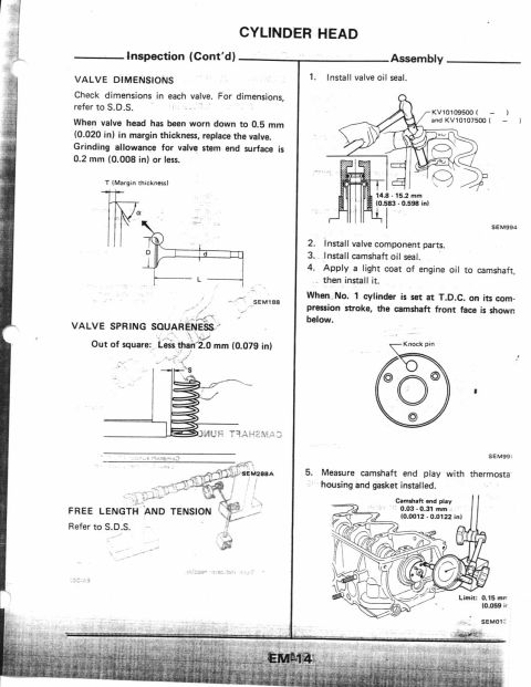 1990 Nissan Micra - Cylinder head inspection and assembly procedures are detailed in this diagram from a service manual.