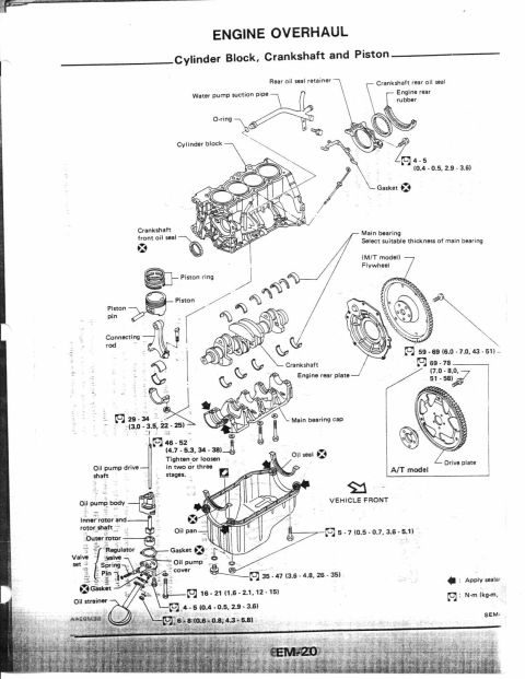 1990 Nissan Micra - This diagram details engine overhaul components like the cylinder block, crankshaft, and pistons.