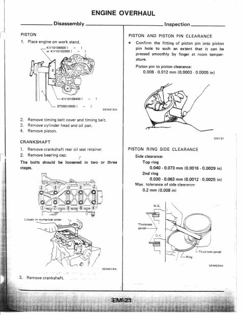 1990 Nissan Micra - This diagram illustrates the engine overhaul process, detailing steps for piston and crankshaft inspection and removal.