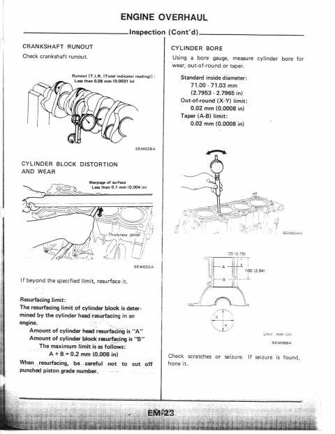 1990 Nissan Micra - This document details engine overhaul procedures, focusing on inspection and measurement of engine components.