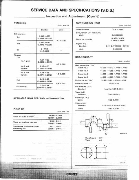 1990 Nissan Micra - This document page contains service data and specifications for engine components, including detailed measurements and limits.