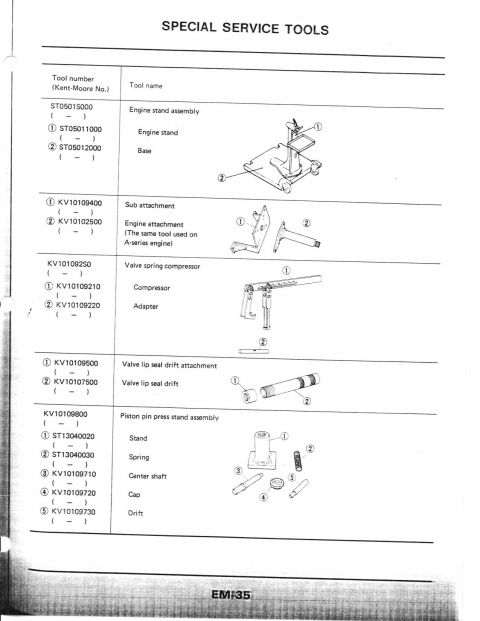 1990 Nissan Micra - This document details special service tools, including diagrams for engine stands and valve spring compressors.