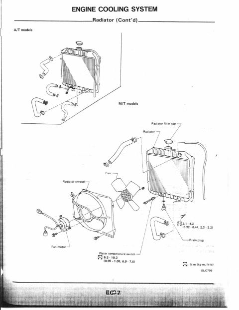 1990 Nissan Micra - This diagram illustrates the engine cooling system, detailing the radiator, fan motor, and associated hoses for different transmission mode…