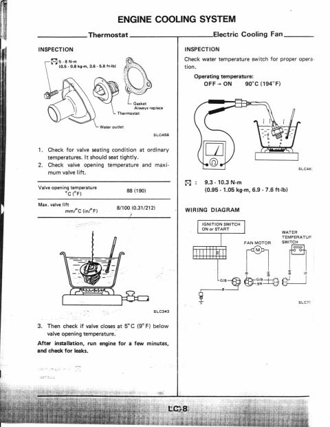 1990 Nissan Micra - This document details the inspection and operation of a vehicle's engine cooling system components.